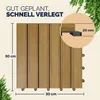 CASARIA® Holzfliesen FSC®-zertifiziertes Eukalyptusholz 1m² Produktbild-Vorschau 2