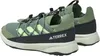 Adidas IE7631TERREX Voyager 21 H green youth sportovní obuv Náhled obrázku produktu 9
