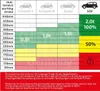 HEYNER, cumulo a forbice 2000kg Anteprima dell’immagine prodotto 20
