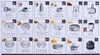Bosch MC812M865, 3,9 L, Čierna, Nerezová oceľ, Otočné, Náhľad obrázku produktu 21