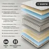 Materac sprężynowy z ochraniaczem AKORD 7-strefowy H3 Podgląd zdjęcia produktu 8