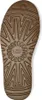 Ugg Classic Ultra Mini M Chestnut - Heren Laarzen - Produktbild-Vorschau 14