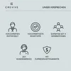 Marketing graphic with icons and text describing product features and company promises. Produktbild-Vorschau