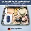 Mikrofaser-Handtuch mit Struktur - Dunkelblau, 160x80 cm - Produktbild-Vorschau 5