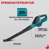 Akumulatorowa dmuchawa do liści Elektryczna dmuchawa do Podgląd zdjęcia produktu 4