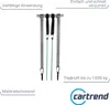 Zurrschlaufen-Set 4 Stück Produktbild-Vorschau 2