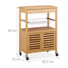 relaxdays 10026765_0 relaxdays Servierwagen braun Podgląd zdjęcia produktu 4