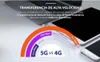 Strong 5G LTE ROUTER AX3000 Netzwerk-Produkte Produktbild-Vorschau 26
