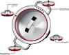 WMF Bratentopf Ø 16 cm Function 4 Produktbild-Vorschau 17