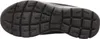 Skechers Obuv Summits, 12980BBK Náhľad obrázku produktu 38
