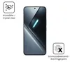 2x Pellicola Protettiva per Poco X8 Pro Max Protezione Anteprima dell’immagine prodotto 5