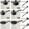 A collage of cookware and kitchen utensils with dimensions and capacity labels. Náhled obrázku produktu