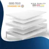 LILENO HOME Anti Rutsch Matratzen Stopp für Boxspringbett Produktbild-Vorschau 8