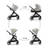 2-in-1-Kinderwagen Kinderkraft VESTO 2 mit Babywanne, Produktbild-Vorschau 6