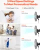 SucceBuy 570mm podstavný ventilátor s 3 rýchlosťami, Náhľad obrázku produktu 3