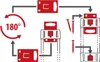 Brennenstuhl -Line Technik Steckdosenleiste 5-fach Produktbild-Vorschau 8