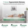 A woman sleeping on a mattress, with diagrams illustrating the 7 zones of the mattress and different sleeping positions. Produktbild-Vorschau