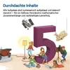 Das Übungsheft Mathematik 5 Produktbild-Vorschau 4
