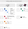 A grid showing different series of label printers and their corresponding models, with color indicators. Podgląd zdjęcia produktu