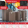 A collection of four suitcases of varying sizes, displayed in a studio setting with marketing text and graphics. Produktbild-Vorschau