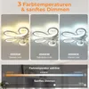 LED stropní ventilátor s lampou stmívatelný s dálkovým Náhled obrázku produktu 4