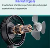 6-Zoll Ventilatorkopf Ventilator 360° Rotation Fan, Produktbild-Vorschau 5