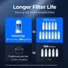 A comparison graphic showing the filter life of a Waterdrop filter versus a traditional pitcher, illustrating cost and time savings. Podgląd zdjęcia produktu
