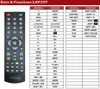 Ersatz Fernbedienung für Strong receiver SRT6205 SRT6202 Produktbild-Vorschau 2