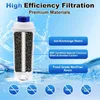 Waterfilter, 4 stuks, vervanging voor DeLonghi DLSC002 Productafbeelding-voorbeeld 3