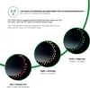 Diagram illustrating the functionality of an air quality sensor with visual indicators for different air quality levels. Produktbild-Vorschau