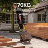 Wózek stalwy skládany 2v1 70/137kg STANLEY SXWT-FT585-SP Náhľad obrázku produktu 41