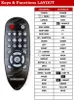 Ersatz Fernbedienung für Samsung DVD-C350 | DVD-H1080 | Produktbild-Vorschau 2