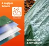 ochranná plachta 4x5 m 150 g/m² zelená - univerzálna Náhľad obrázku produktu 3
