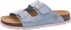 Dr. Brinkmann Bonillo 700696-55 (40/hellblau) Produktbild-Vorschau 6