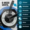 MONZANA® Sandfilteranlage SF159 15.900L/h für Pools bis Produktbild-Vorschau 6