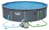 Ganzjährig nutzbarer Garten-Panelpool 549 x 132 cm 13-in-1 Produktbild-Vorschau 15