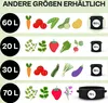 Pflanzsack 60l - 3 STK aus Vliesstoff mit 3 Schilder zum Produktbild-Vorschau 8