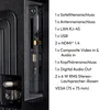 A close-up view of the rear ports of a television, with a list of its connectivity features. Produktbild-Vorschau