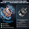 4-IN-1 Akku Hochentaster Kettensäge & Astschere mit Produktbild-Vorschau 8