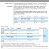 CAPAROL Capacryl PolyurethanSatin PolyurethanAcryllack Produktbild-Vorschau 5