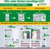 Schlupfwespen gegen Kleidermotten, 2 Karten x 1 Lieferung, Produktbild-Vorschau 5