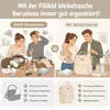 Fillikid Wickelrucksack Barcelona Exklusiv Produktbild-Vorschau 4