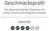 Tchibo Cafissimo Espresso elegant Kaffeekapseln, 10 Stück Produktbild-Vorschau 4