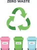 A graphic illustrating the concept of zero waste with a recycling symbol and three colored bins labeled for paper, plastic, and glass. Produktbild-Vorschau