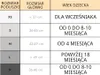 Poduszka korygująca kształt główki P (na dzień) / Mimos Podgląd zdjęcia produktu 4