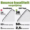 EXIT Kickback multisport rebounder L 124x124cm Productafbeelding-voorbeeld 2
