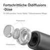 Laifen Neo Special Haartrockner – Hochgeschwindigkeits-Föhn Produktbild-Vorschau 3