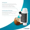 A diagram explaining the components of a water filter, with text descriptions and a coconut. Náhled obrázku produktu