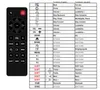 Ersatz Fernbedienung für Sharp HT-SBW110 | HT-SBW160 | Produktbild-Vorschau 2