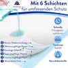 Harmony Care® Inkontinenz Bettunterlage mit Fixierstreifen Produktbild-Vorschau 4